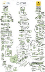 FINANCIACIÓN DE LA ECONOMÍA SOLIDARIA Y REINVERSIÓN SOCIAL