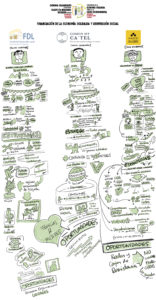 FINANCIACIÓN DE LA ECONOMÍA SOLIDARIA Y REINVERSIÓN SOCIAL